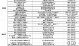 牡丹江疫情最新爆料,追踪病毒变异与防控措施升级